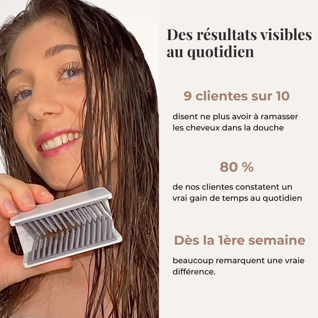 Attrape-cheveux Propreté Immédiate Sans Cheveux