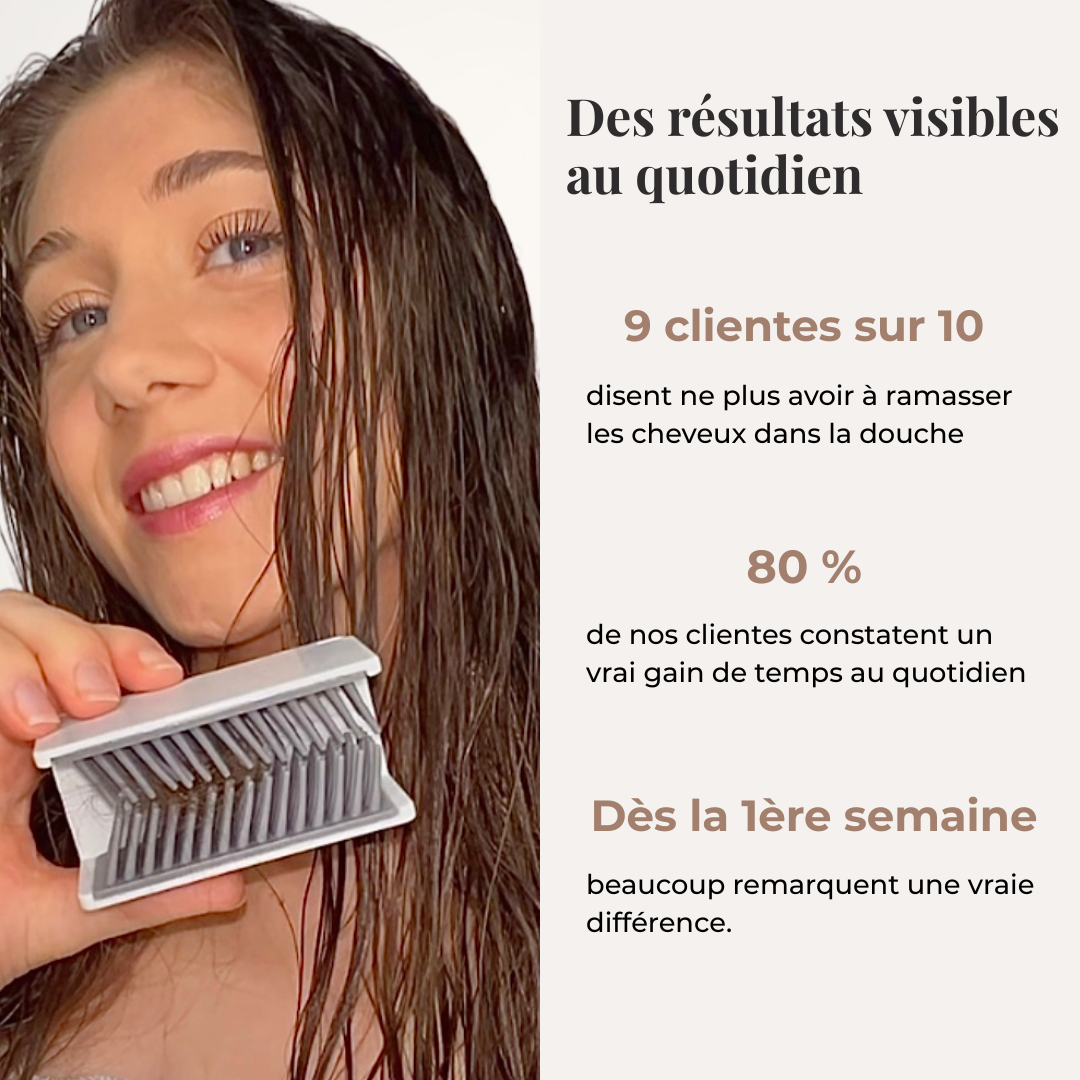 Attrape-cheveux Propreté Immédiate Sans Cheveux